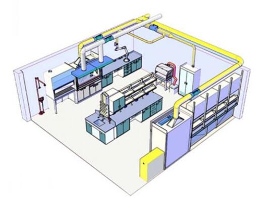 实验室通风